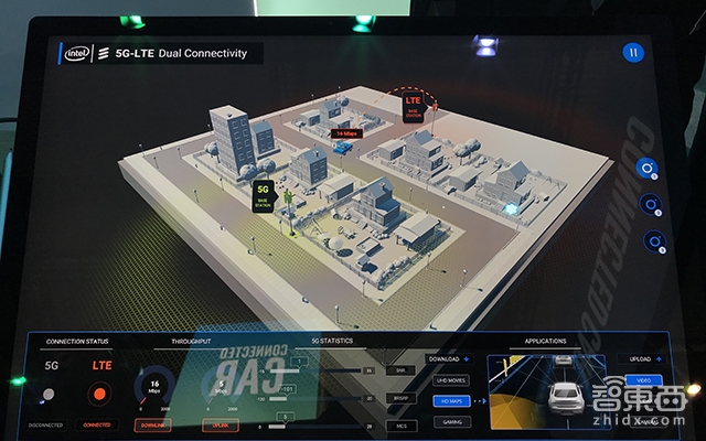 奔馳搭臺授課寶馬圈地跑無人車，MWC汽車科技大起底