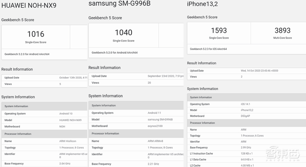 你真看懂华为Mate 40了吗？全网首个“拆解”评析来了