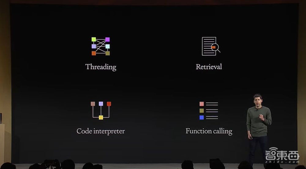 OpenAI史诗级更新!最强大模型炸场,128K上下文、价格暴降2/3,还能定制专属GPT
