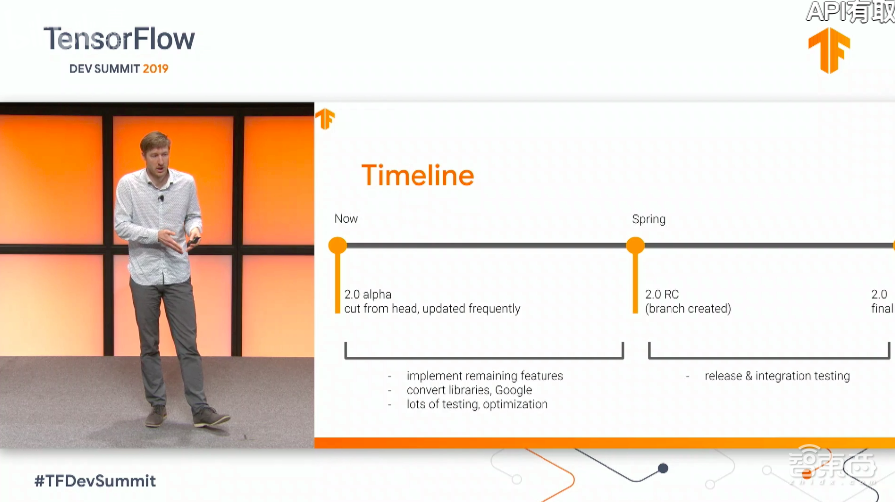 谷歌昨夜放深度学习大招!三款硬件产品、TensorFlow六大重磅升级