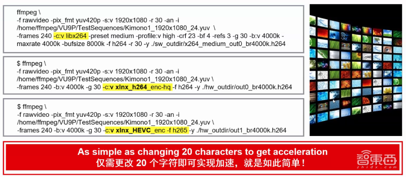大降视频直播成本!赛灵思推实时服务器一体机