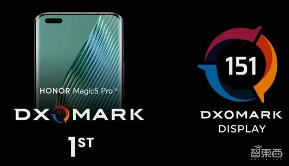 三星专利书，压不住中国四大屏厂