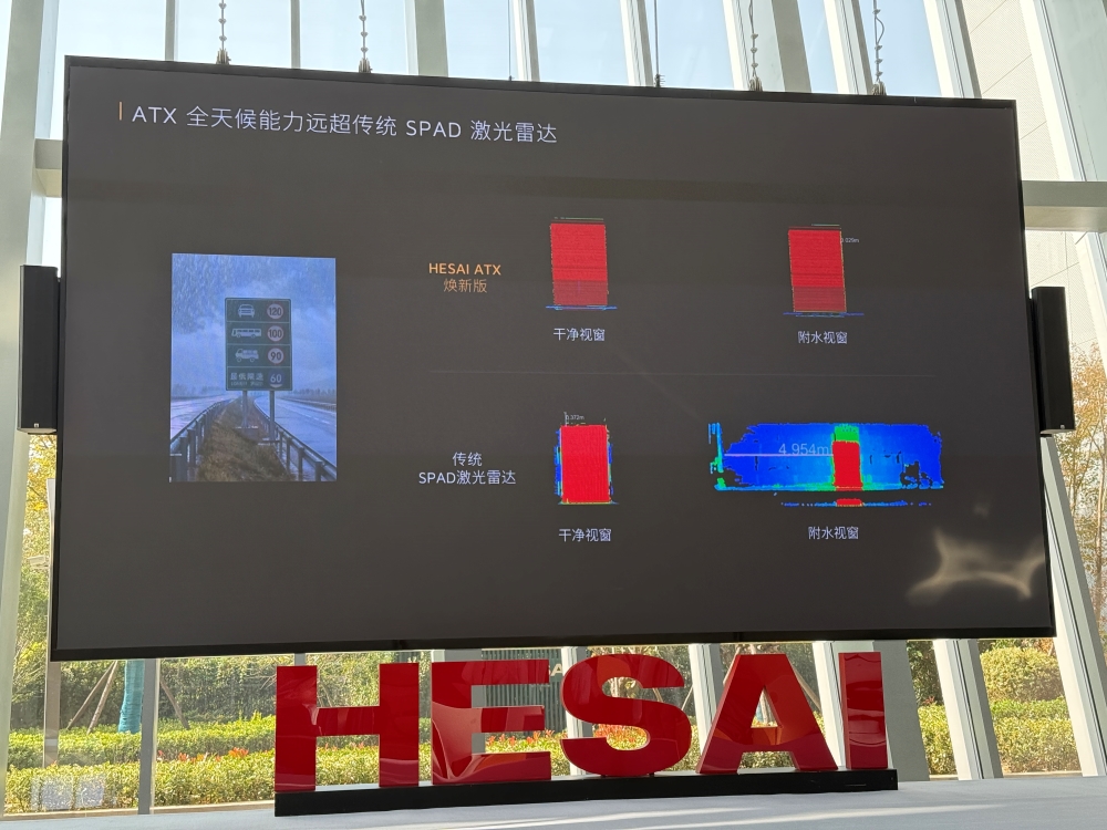 对话禾赛CEO李一帆:华为推动了激光雷达普及,与纯视觉路线不是非黑即白的争论