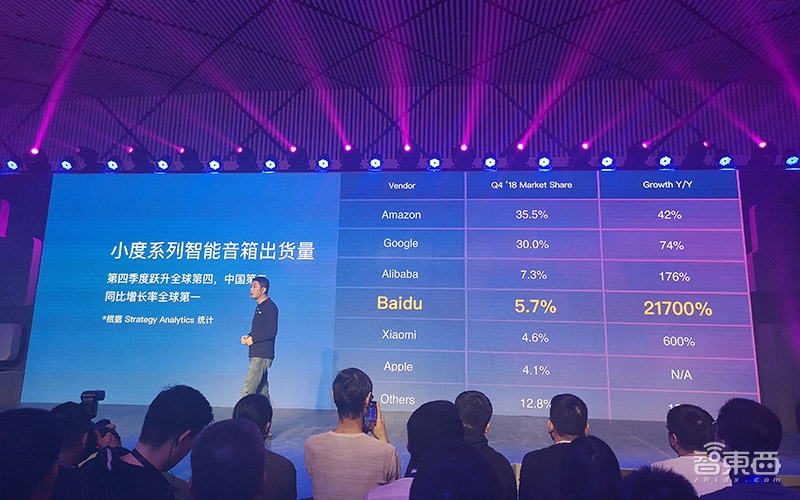 首发体验小度电视伴侣!在客厅重新定义智能音箱