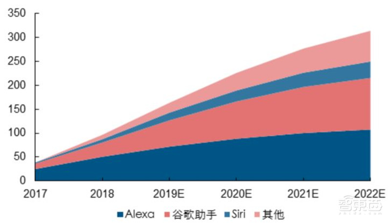 5G手机“扎推”首发!换机潮背后的产业机会将爆发【附下载】| 智东西内参