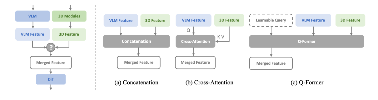 高德確認(rèn)入局具身智能，首個(gè)成果發(fā)布！