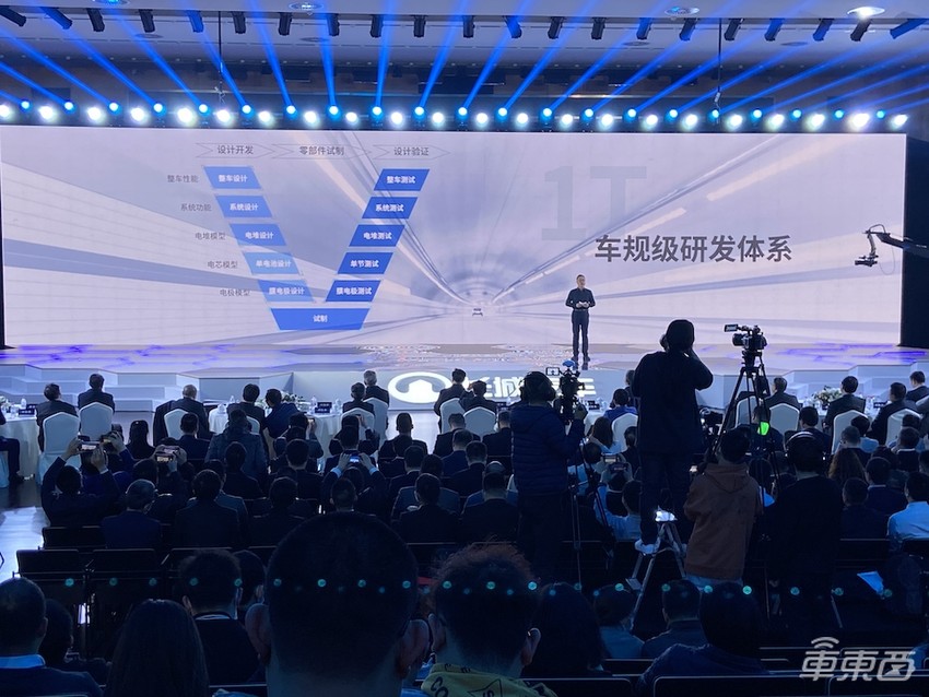 长城汽车发布氢能战略:研发团队超400人,今年将推燃料电池SUV