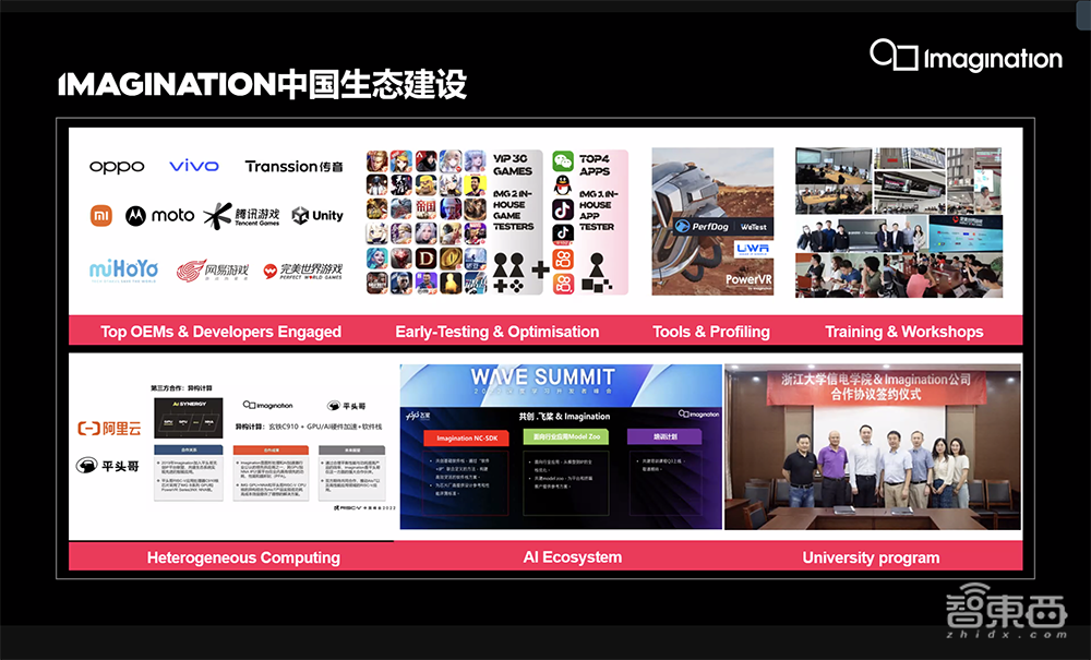 对话Imagination高管:移动光追GPU技术详解,看好车载RISC-V CPU应用