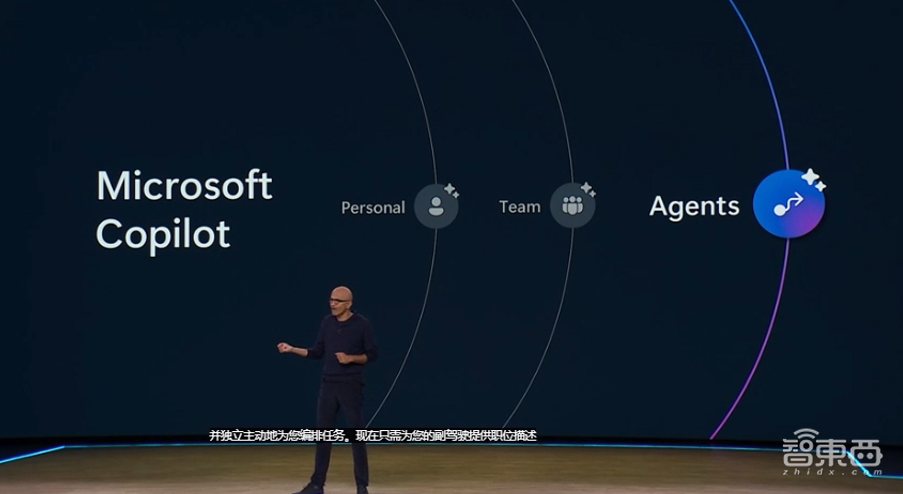 微软昨夜AI全家桶狂飙:GPT-4o上云,纳德拉现场表白OpenAI,Altman剧透新模型