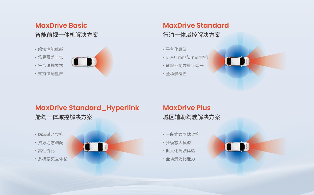 践行普适价值、安全触手可及，Nullmax携全栈辅助驾驶方案首秀上海车展