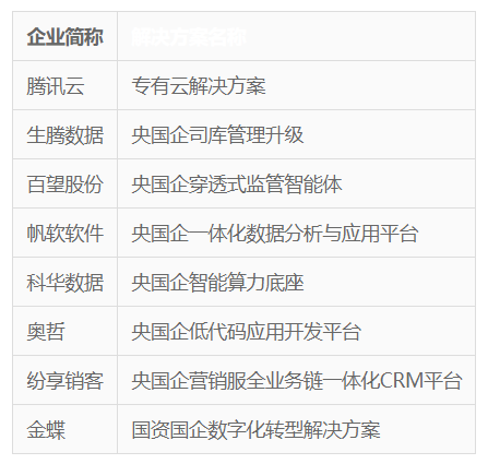 2025数智创新峰会圆满落幕!