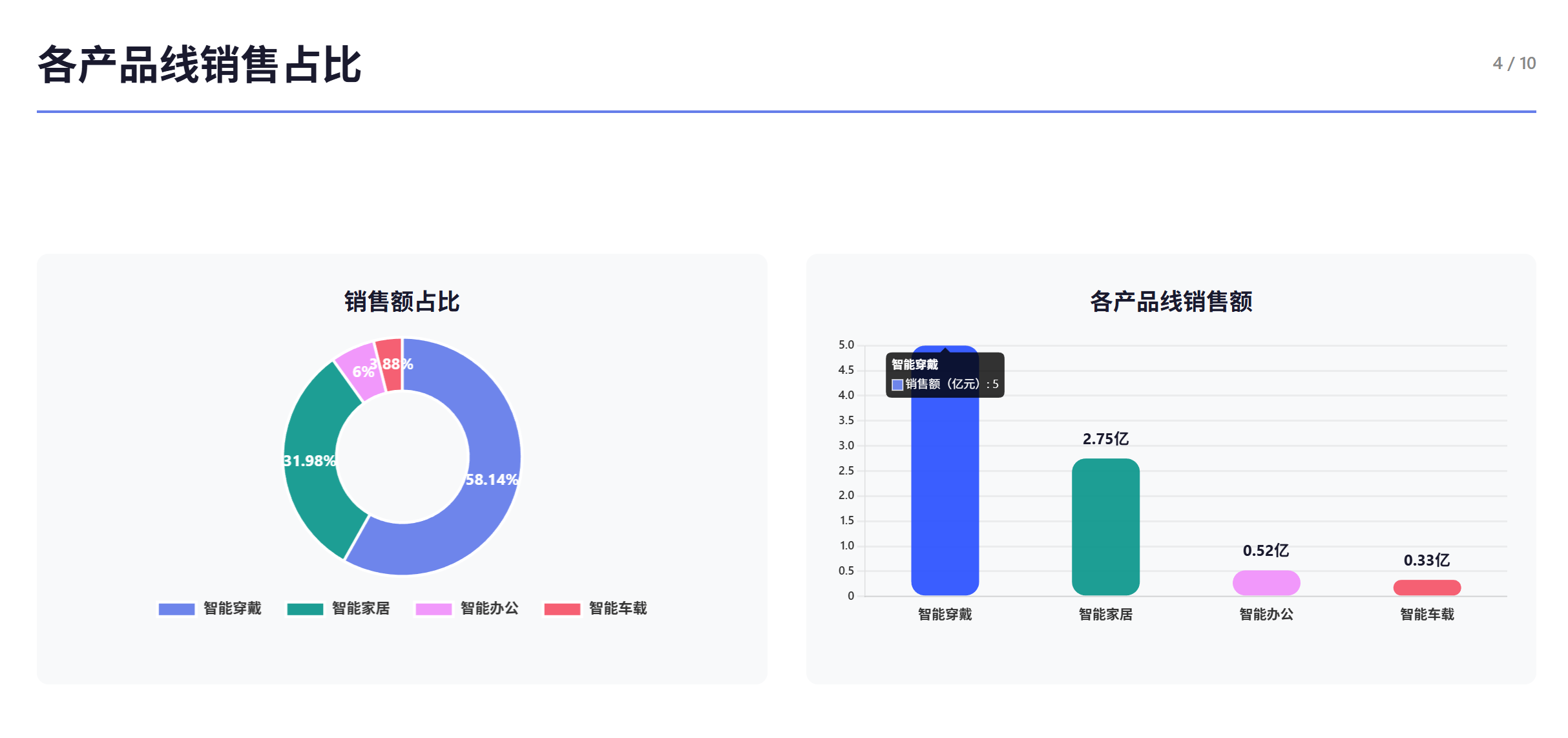 春节大模型混战升级：豆包2.0冲击最强多模态Agent，超级AI牛马搞定企业级难题