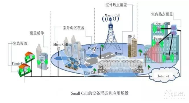 国产芯片新突破点!报告揭秘爆发中的第三代半导体材料【附下载】| 智东西内参