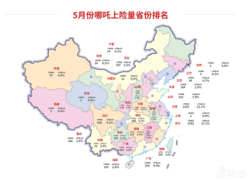 哪吒在南方“闹海”，闯进了新造车第一梯队