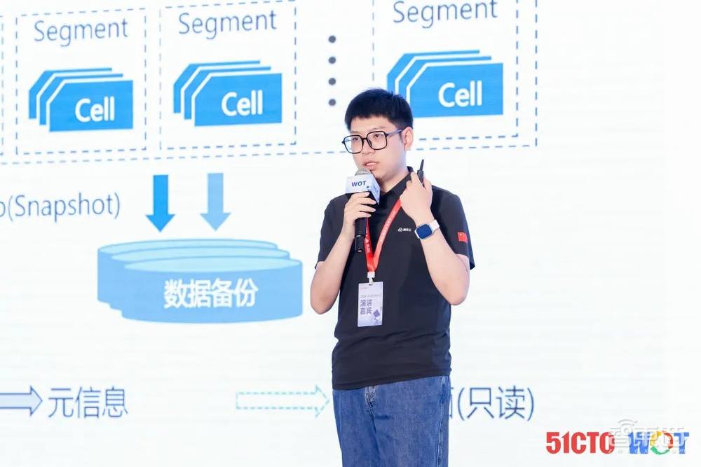 WOT全球技术创新大会圆满闭幕