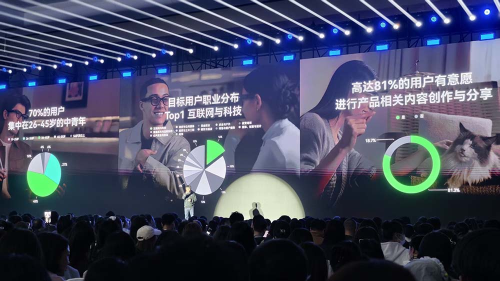 1500万次使用!日均佩戴8小时,同比增长800%,AI眼镜迎来“iPhone时刻”