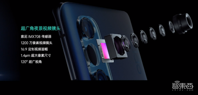 从5G手机到CPE移动路由器,OPPO一小时连发5款新品