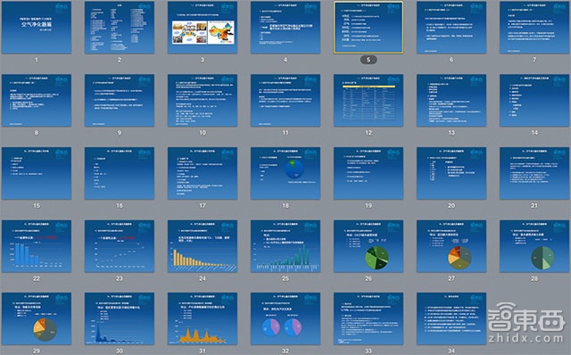 中国空气净化器市场报告 探秘千亿市场真相