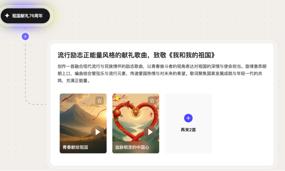 用AI写一首献礼歌?这个音乐Agent画布里,能生成BGM、歌词和MV,国庆直接全套整活!