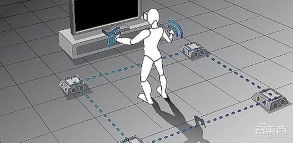只有9平米!苹果Vision Pro运动边界范围首次曝光