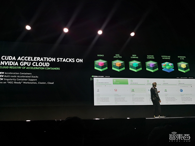 黄仁勋现场秀AI跳舞！联合美团打造无人外卖车