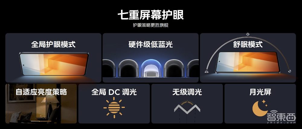 iQOO Z7系列1299元起,6nm骁龙782G,5000mAh电池追剧16小时