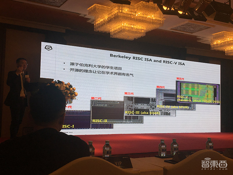 全景式解密RISC-V进展:阿里紫光争推芯片新品,基金会成员已超327家