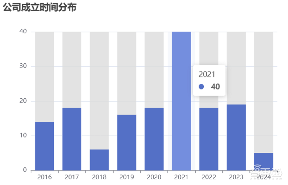 从雷军到张文宏都是假的,起底乱象丛生的AI数字人带货