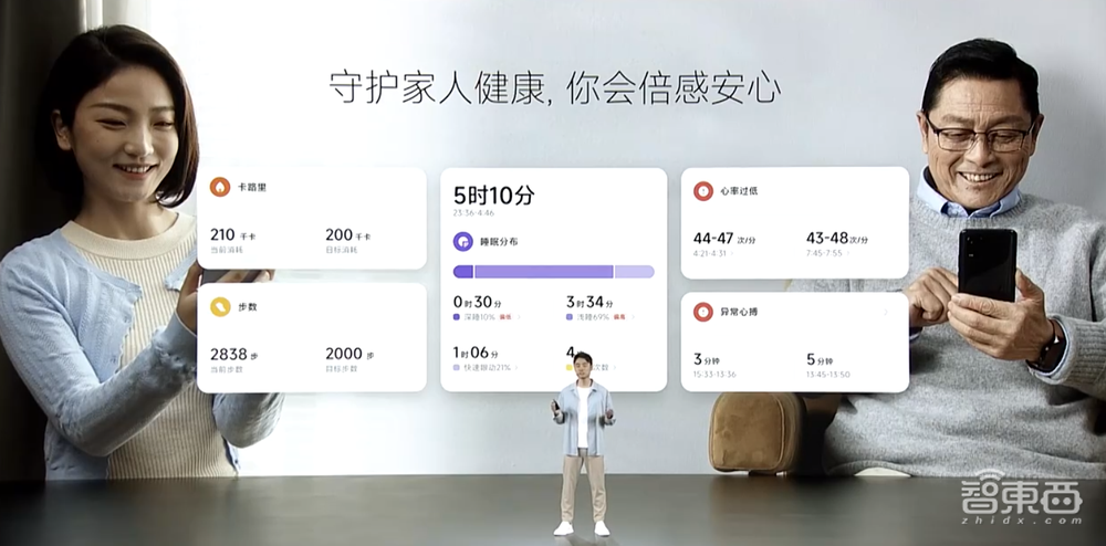 雷军登台亮出小米13系列,秀首款迷你主机,MIUI 14上能“养猫”