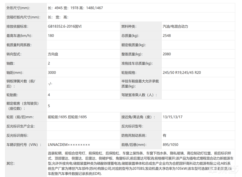 工信部“车展”来了!小米SU7申报多种新轮圈,丰田上车激光雷达