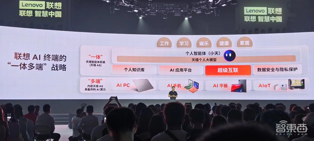 联想PC手机AI全家桶亮相,个人智能体小天重磅升级,高管解密一体多端战略