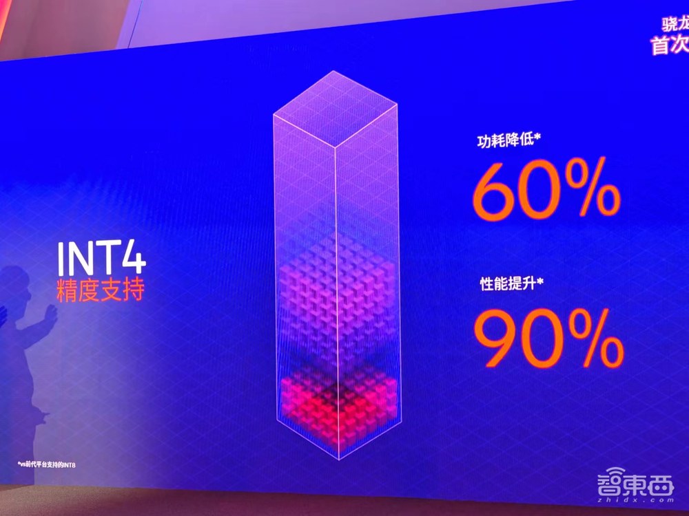 高通三代骁龙7要来了!AI性能翻倍,多项旗舰级黑科技首次落地7系