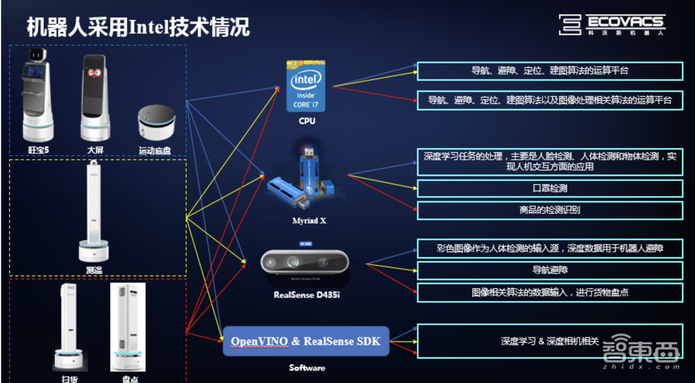 科沃斯连发四款商用机器人,发力机器人4.0时代