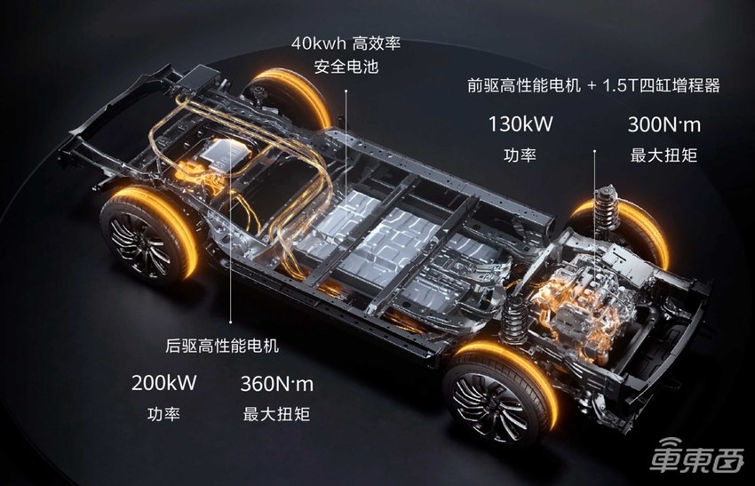 理想ONE迎最强对手!华为加持的问界M7发布,31.98万起售
