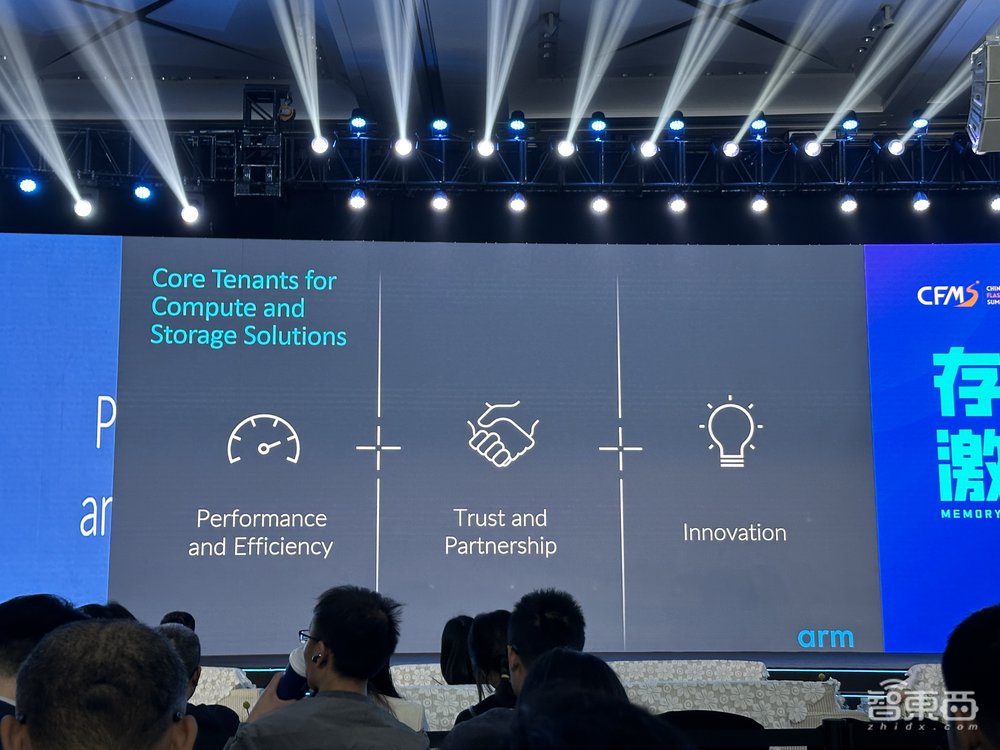 8大芯片巨头指路存储风向:QLC应用加速,生成式AI成焦点