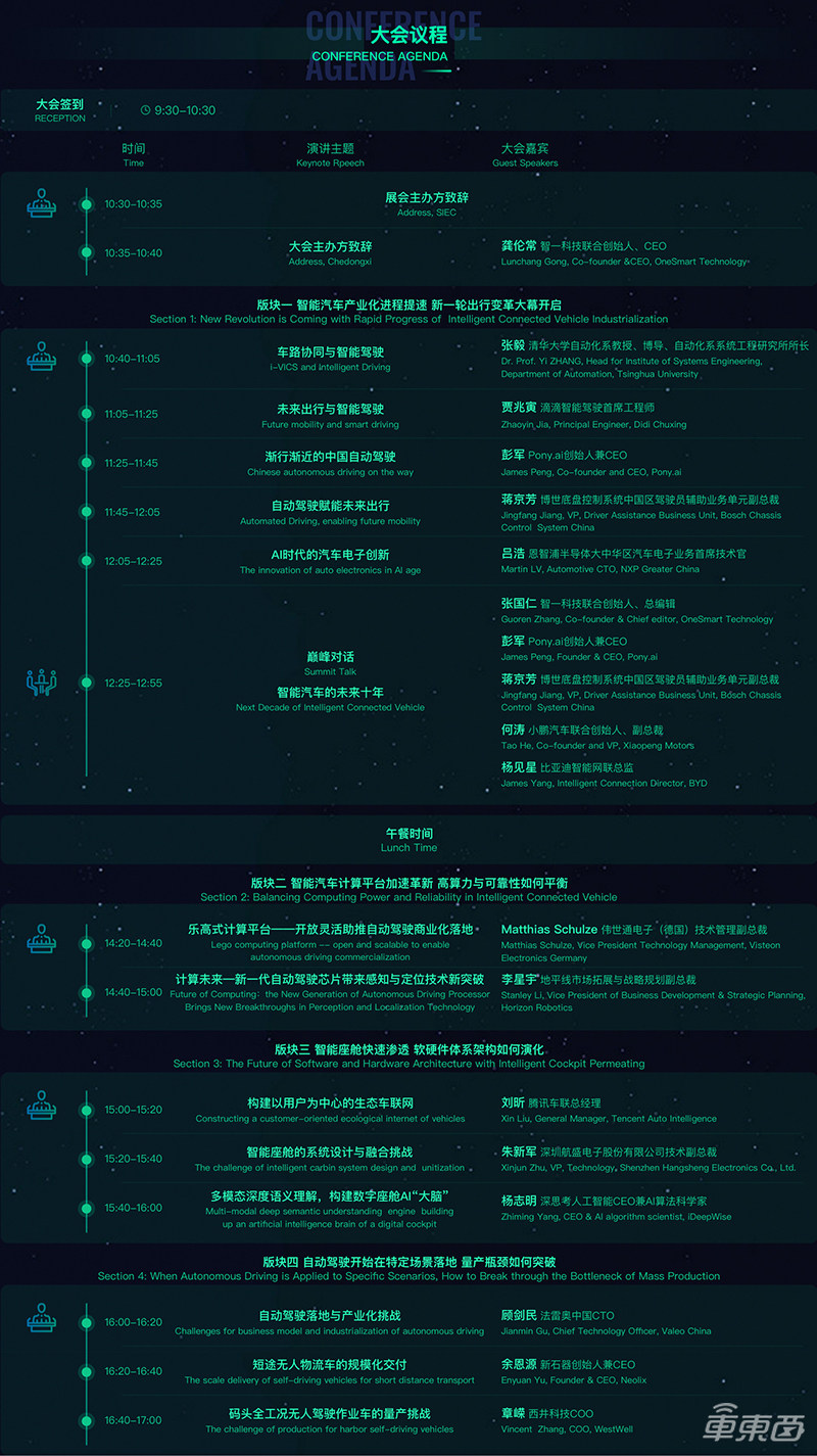 15+大咖揭晓！议程公布！上海车展首场智能汽车供应链峰会下周开启