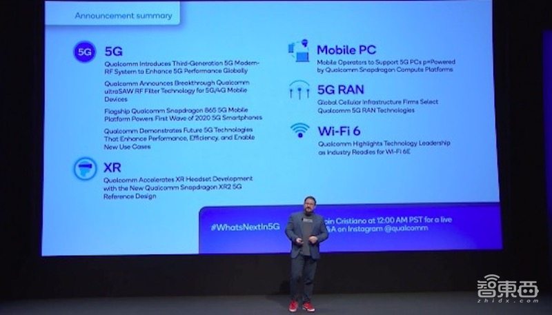 高通5G全家桶深夜发布!XR2 5G头显今年落地,可无线体验桌面级视效