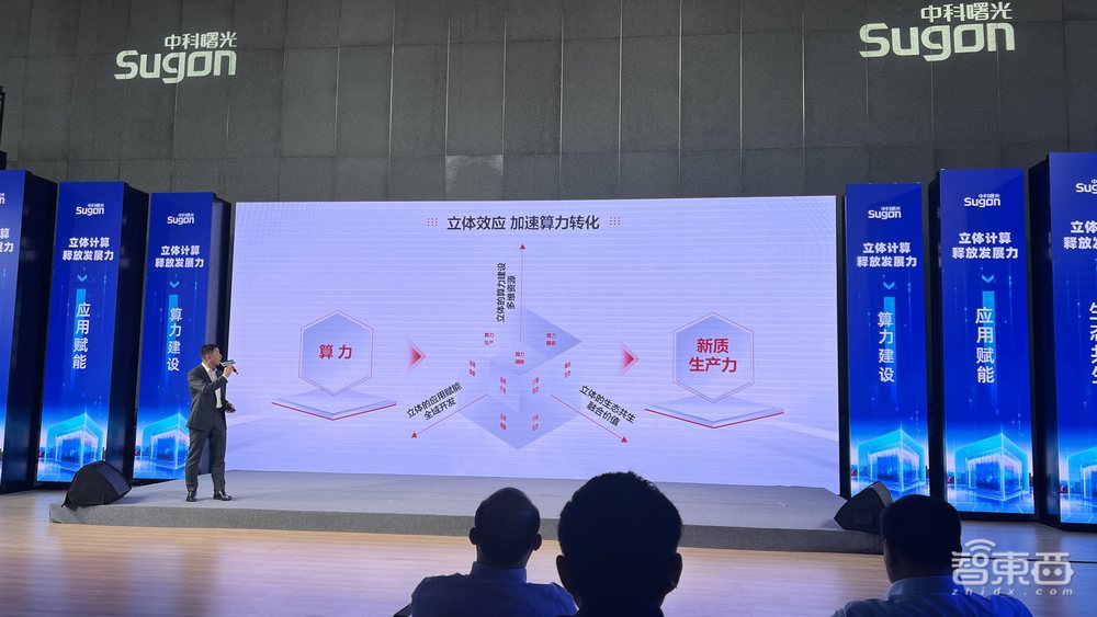 智算产业如何破旧立新?中科曙光首提“立体计算”
