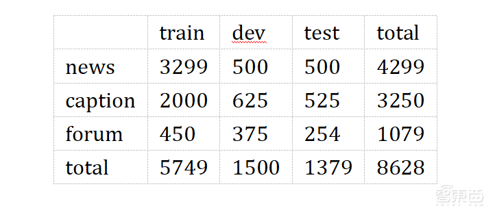 惠普最新推出的AI开发平台测评:多用户协同开发模型和算力资源管理的有力工具!