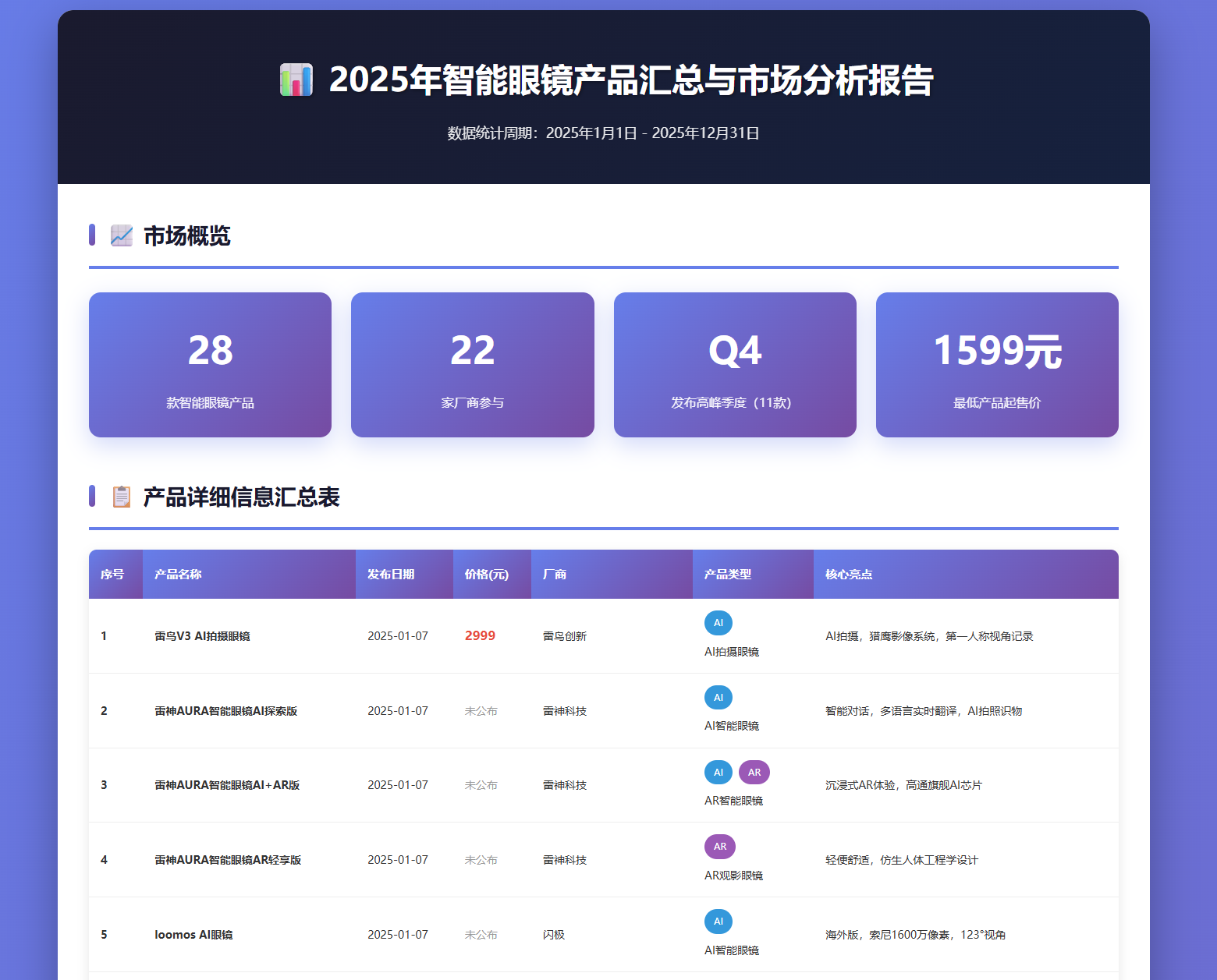 春节大模型混战升级:豆包2.0冲击最强多模态Agent,超级AI牛马搞定企业级难题