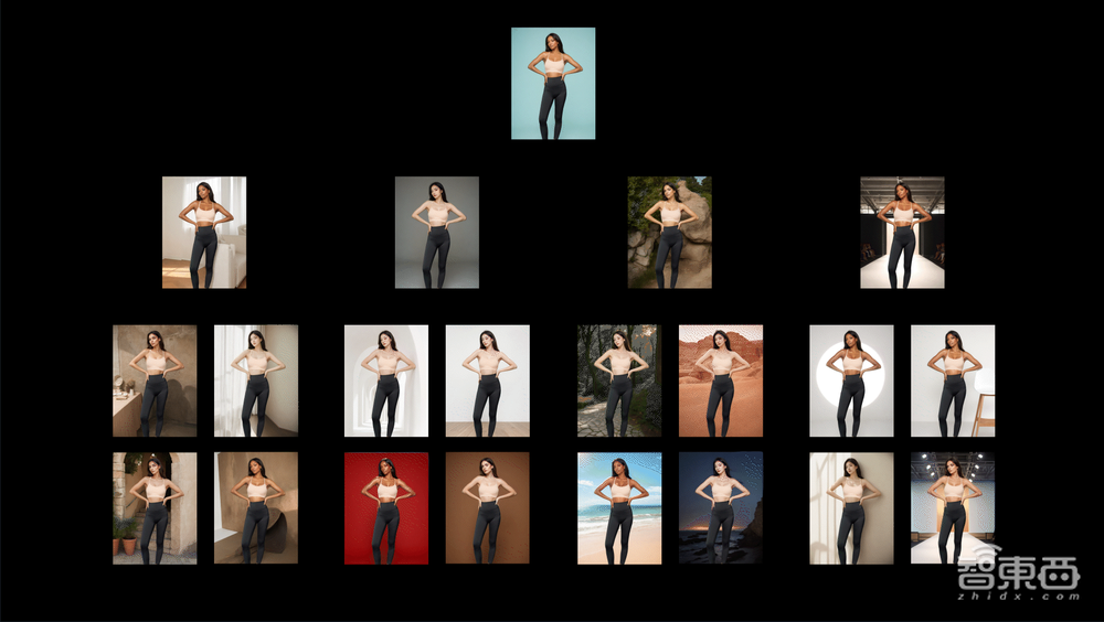 今秋首个AIGC爆款应用来了？电商卖家秀一键生成，虹软变革商拍玩法