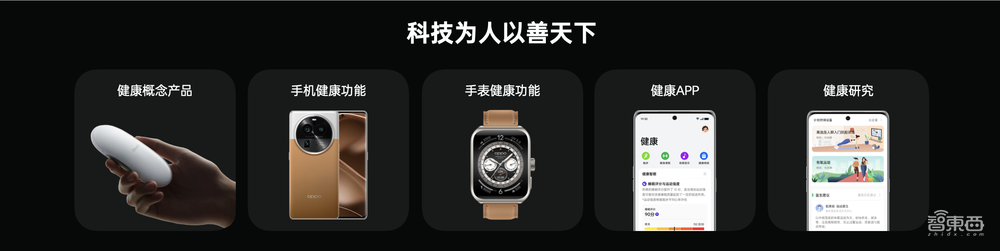 OPPO的AI大模型来了!AndesGPT加持的小布能写能唱能画,ColorOS 14今天就能升级