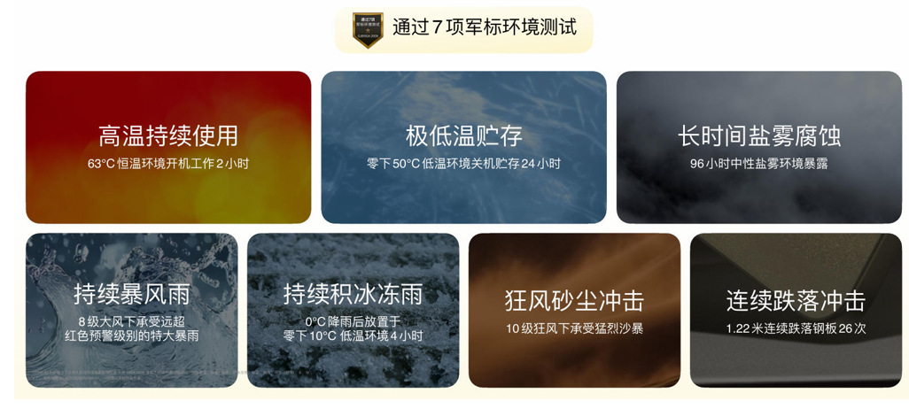 刚刚,OPPO掏出一部“用6年不卡”的手机,一键跟电动车互联,1799元起