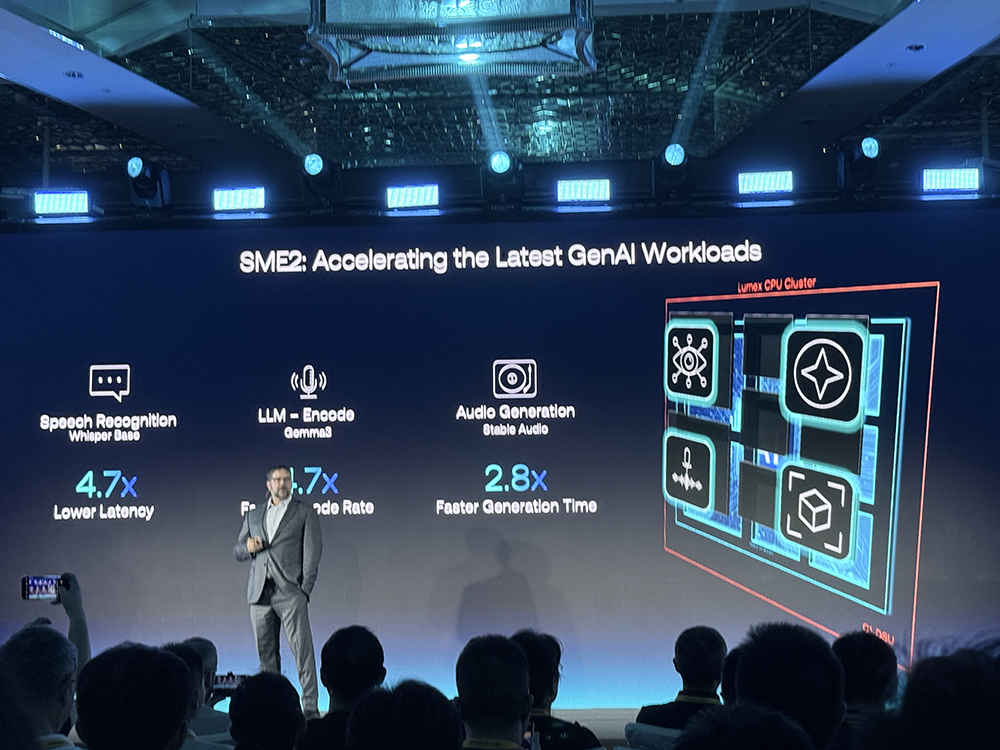 Arm把手机AI芯片开发变简单!最强CPU塞进AI加速,vivo阿里都说好