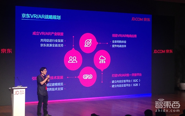 完整解密京东VR战略,和阿里Buy+干上了!