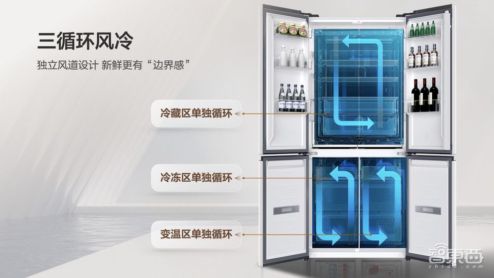 TCL亮出四大冰箱黑科技,食材不串味,双系统厚度58cm,T9 Pro 3599元起