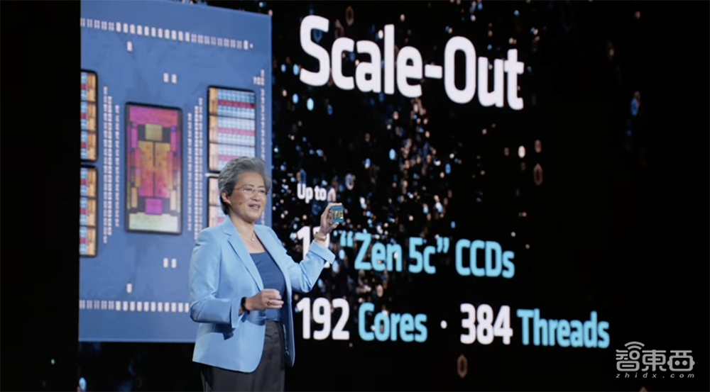 苏姿丰2小时激情演讲!发布AMD最强AI芯片,旗舰CPU单颗10万,OpenAI微软都来站台