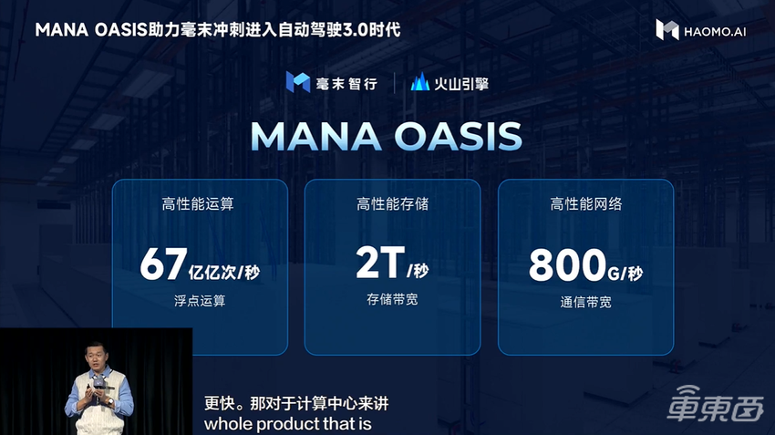 要将特斯拉拉下马？毫末智行即将规模落地城市L2