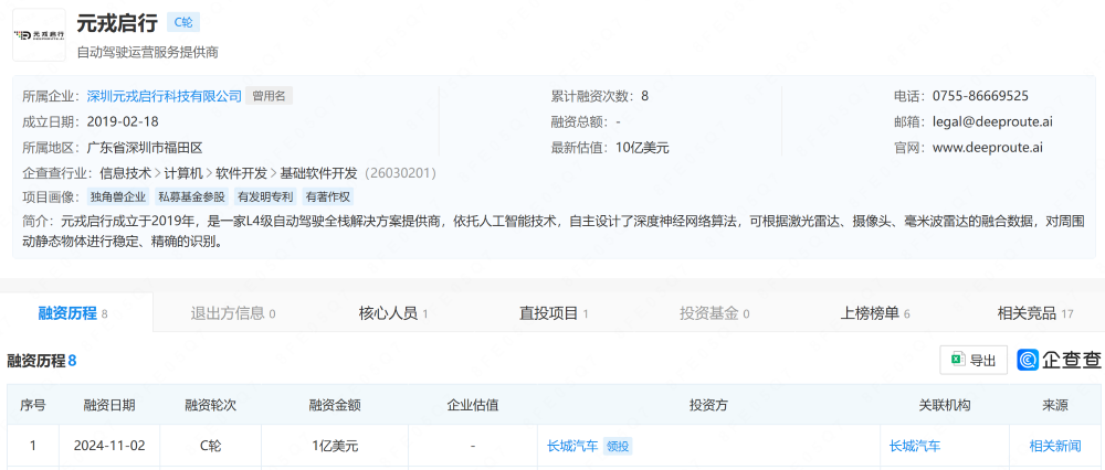 长城智驾公司董事长离职？本人否认！多名技术高管被传出走，估值曾高达71亿