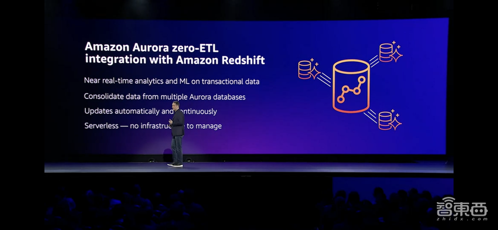 AWS元宇宙城市长啥样?模拟100万人在拉斯维加斯大街上行走